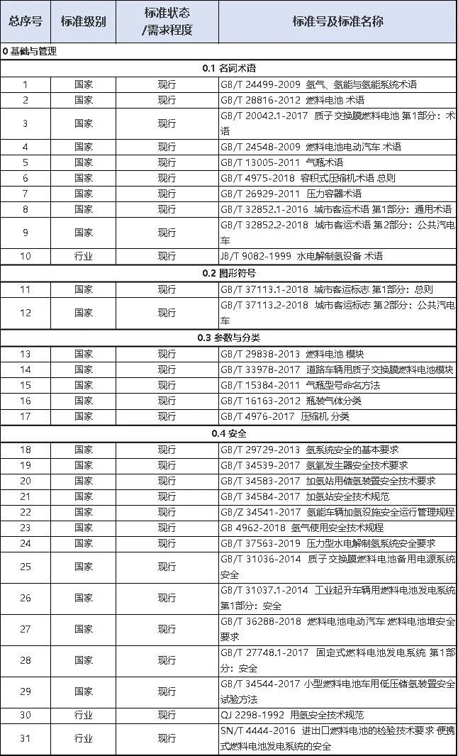 蓝狮平台·(中国区)官方网站