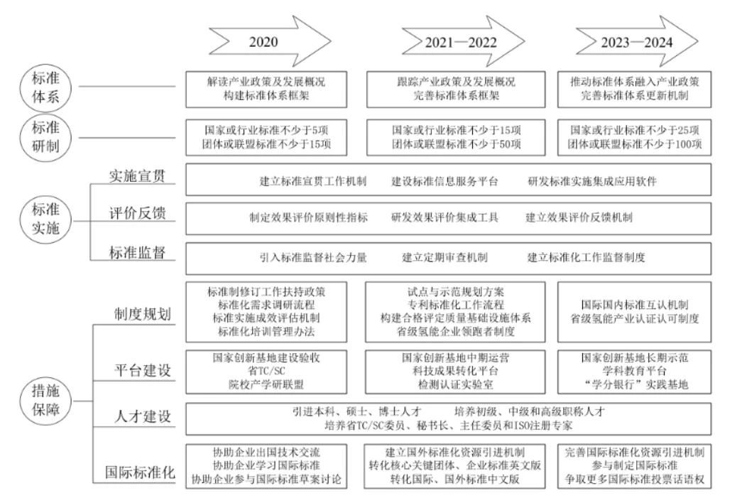 蓝狮平台·(中国区)官方网站