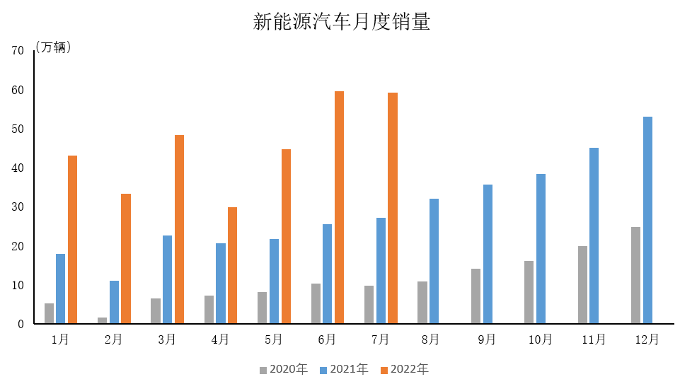 蓝狮平台·(中国区)官方网站