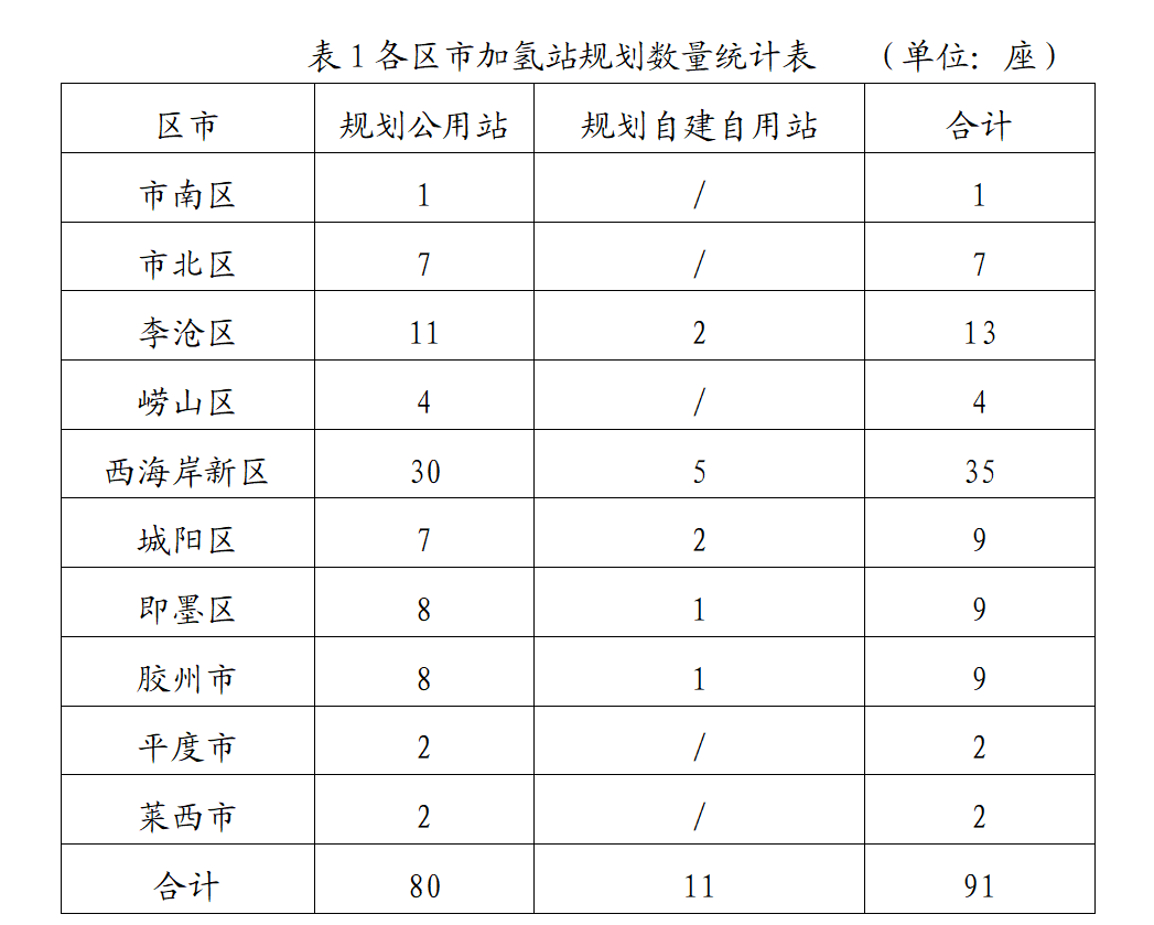 蓝狮平台·(中国区)官方网站