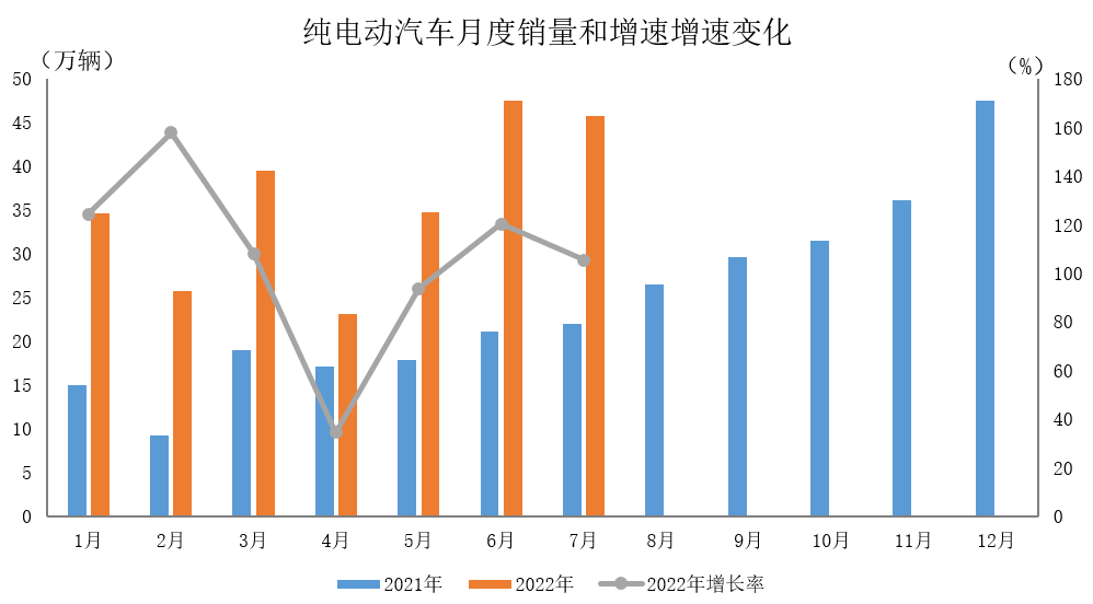 蓝狮平台·(中国区)官方网站