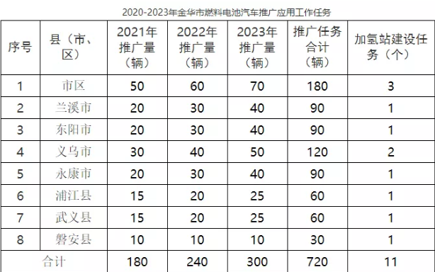 蓝狮平台·(中国区)官方网站