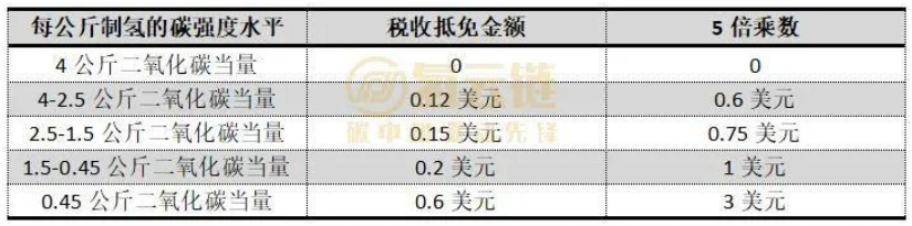 蓝狮平台·(中国区)官方网站