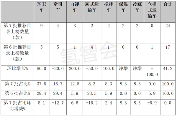 蓝狮平台·(中国区)官方网站