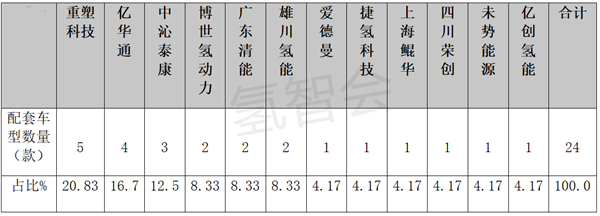 蓝狮平台·(中国区)官方网站