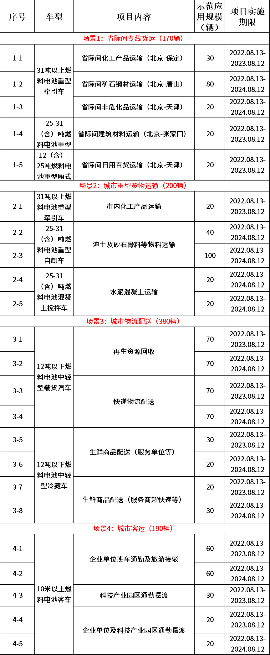 蓝狮平台·(中国区)官方网站