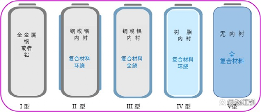 蓝狮平台·(中国区)官方网站