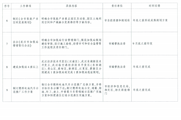 蓝狮平台·(中国区)官方网站