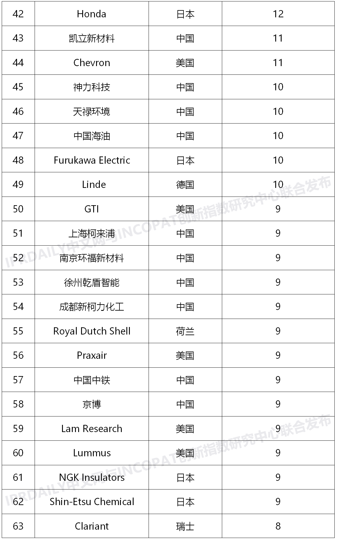 蓝狮平台·(中国区)官方网站