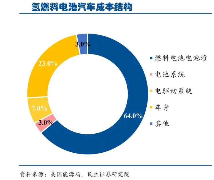 蓝狮平台·(中国区)官方网站