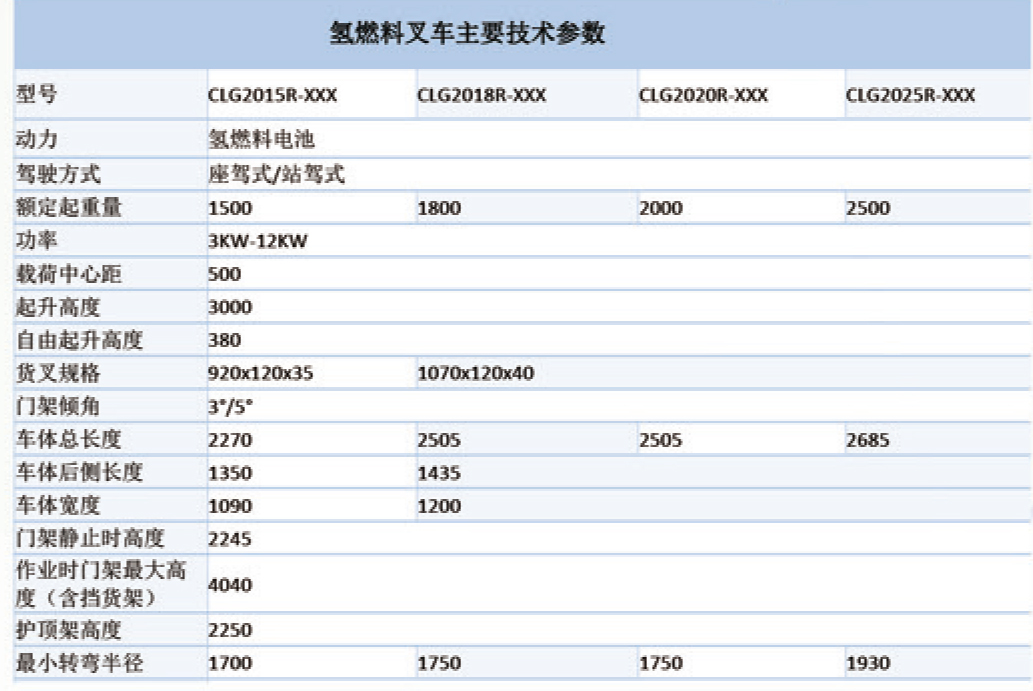 蓝狮平台·(中国区)官方网站