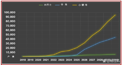 蓝狮平台·(中国区)官方网站