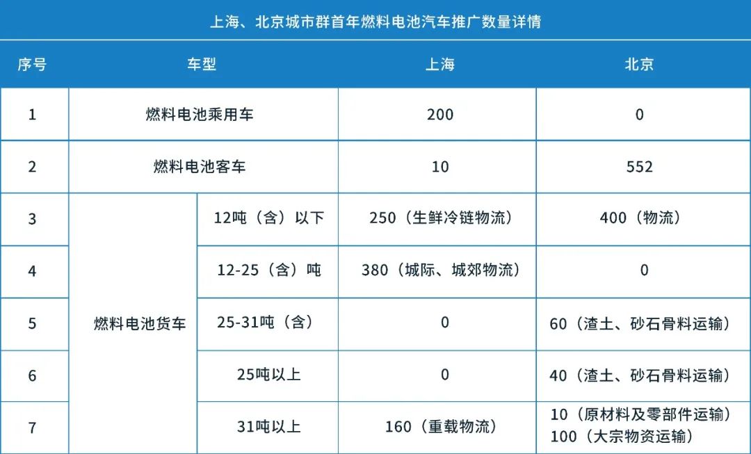 蓝狮平台·(中国区)官方网站