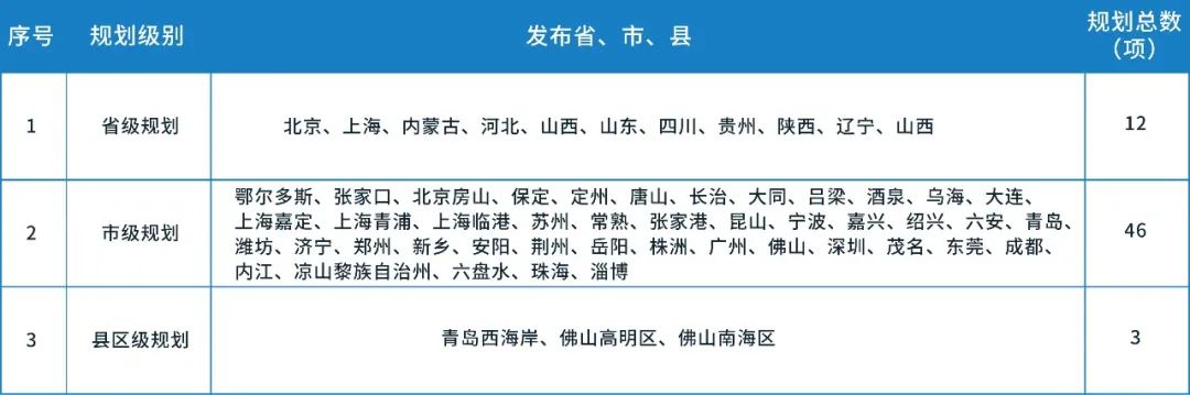 蓝狮平台·(中国区)官方网站