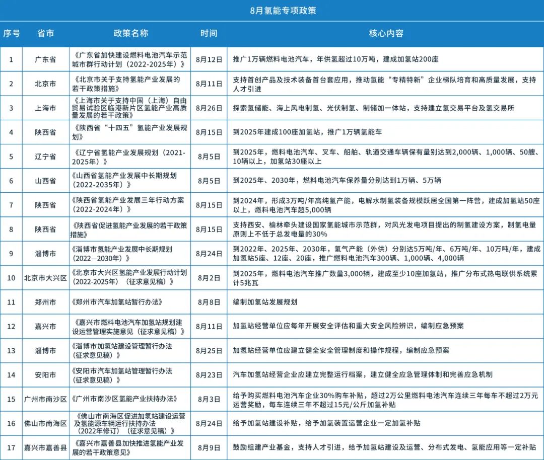 蓝狮平台·(中国区)官方网站