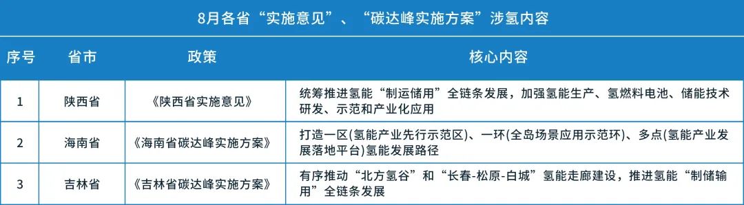 蓝狮平台·(中国区)官方网站