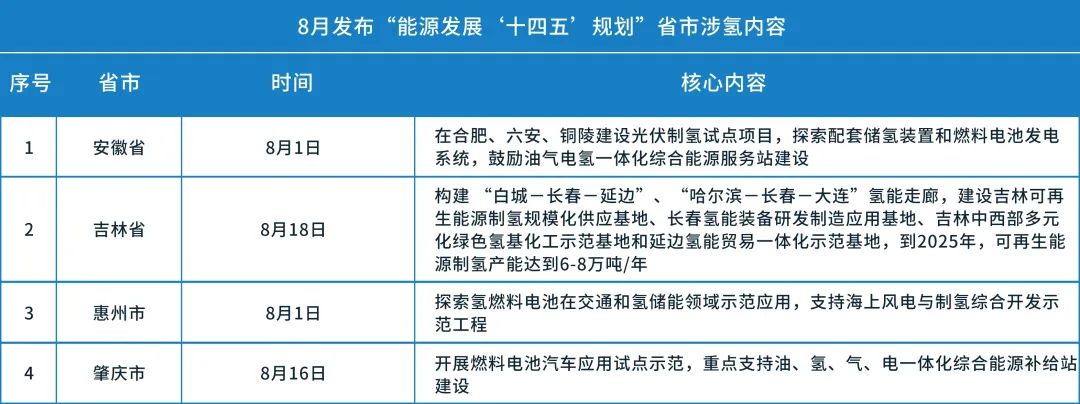 蓝狮平台·(中国区)官方网站