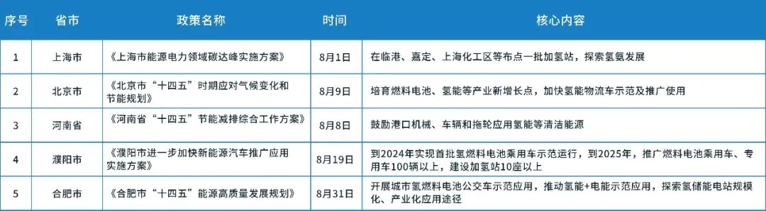 蓝狮平台·(中国区)官方网站