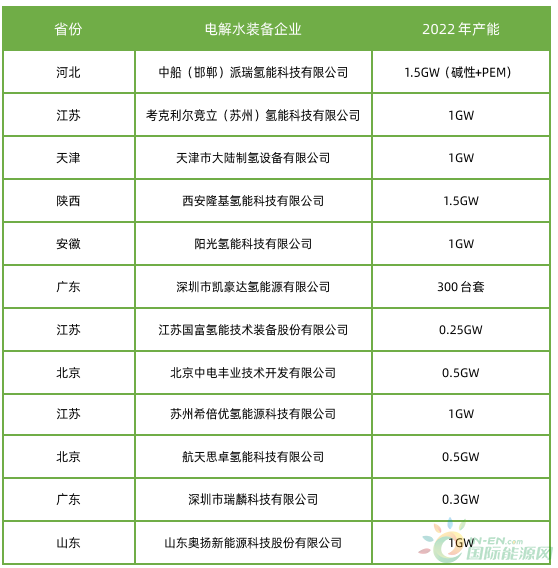 蓝狮平台·(中国区)官方网站
