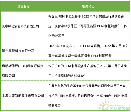 蓝狮平台·(中国区)官方网站